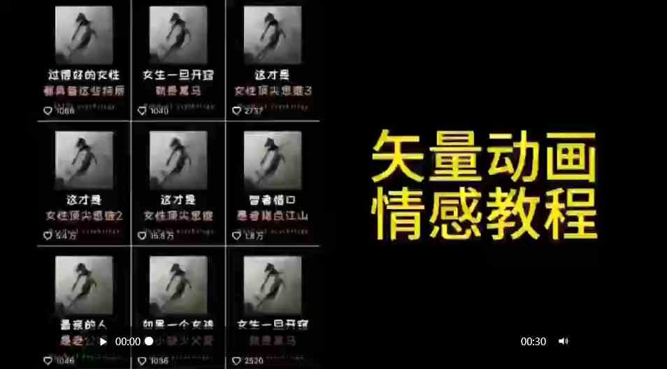 （9334期）矢量动画情感教程：高点赞涨粉，适合情感、思维、创业教育等赛道-乐优网创