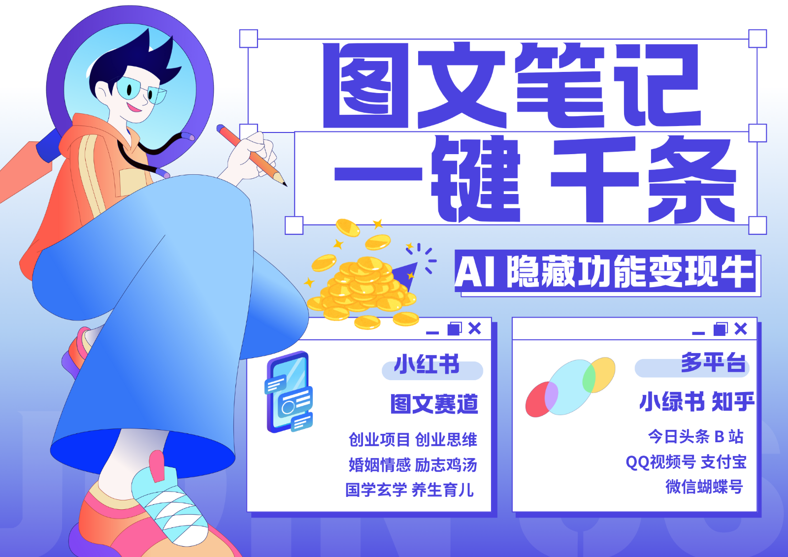 1键生成数千条图文 创业国学 秒生笔记 小红书小绿书图文 轻松引流 变现30000+-乐优网创